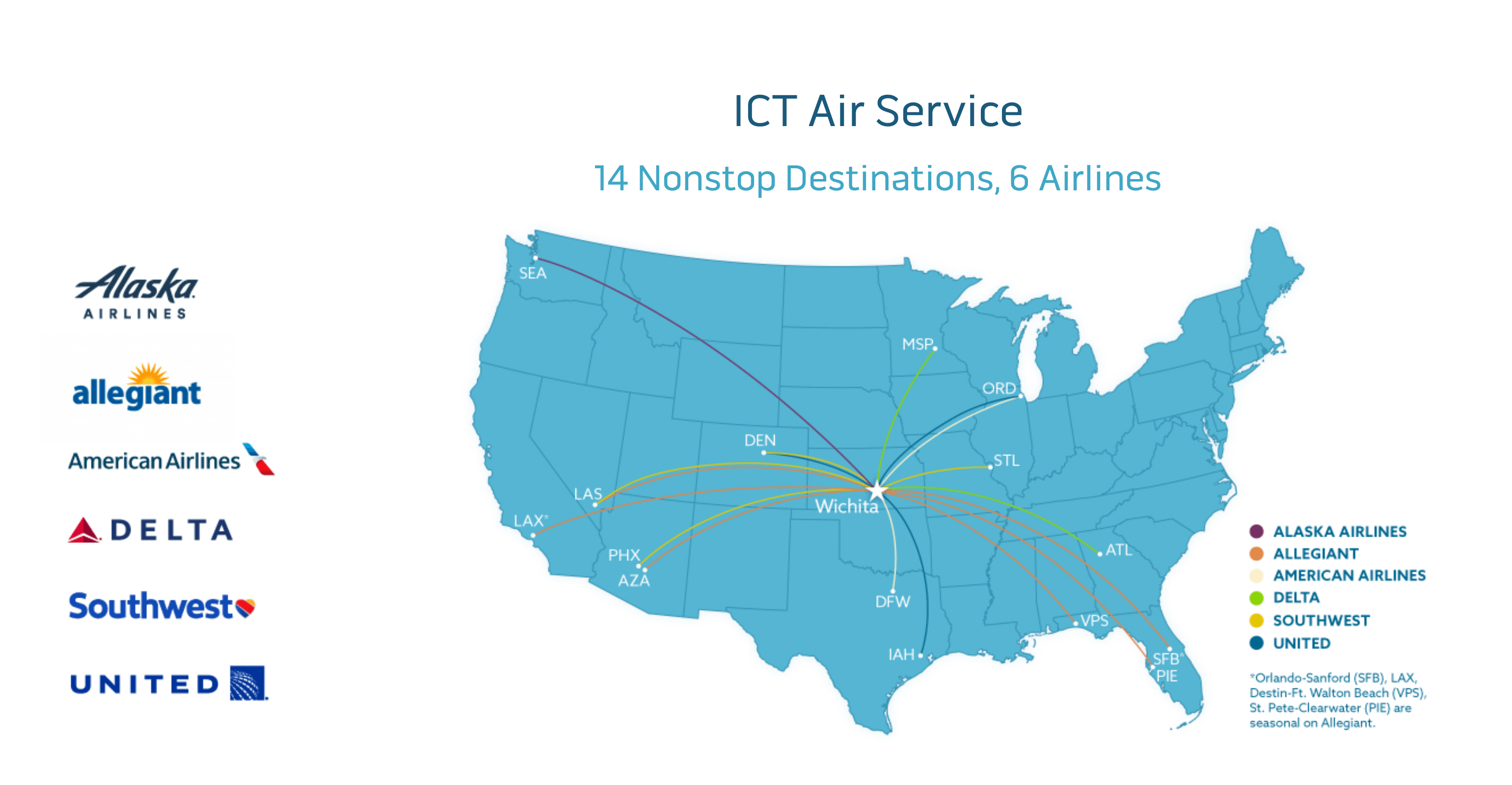 ICT Airport Direct Flights
